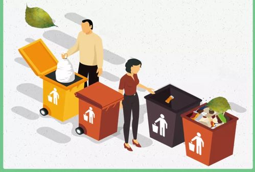 黄山市生活垃圾分类管理办法征求意见稿发布 城市生活垃圾经营服务迎来新规